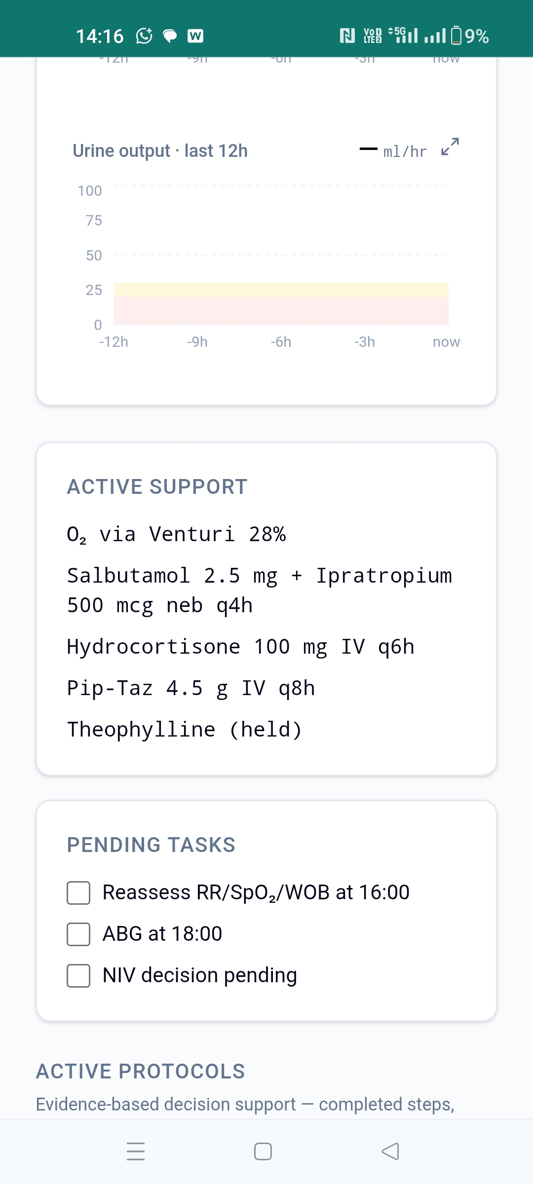 Patient command center with active support and pending tasks